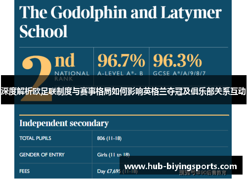 深度解析欧足联制度与赛事格局如何影响英格兰夺冠及俱乐部关系互动 深度解析欧足联制度与赛事格局如何影响英格兰夺冠及俱乐部关系互动