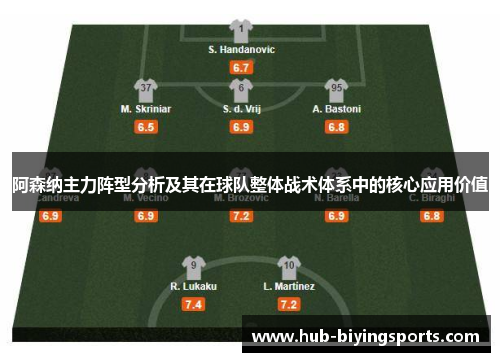 阿森纳主力阵型分析及其在球队整体战术体系中的核心应用价值